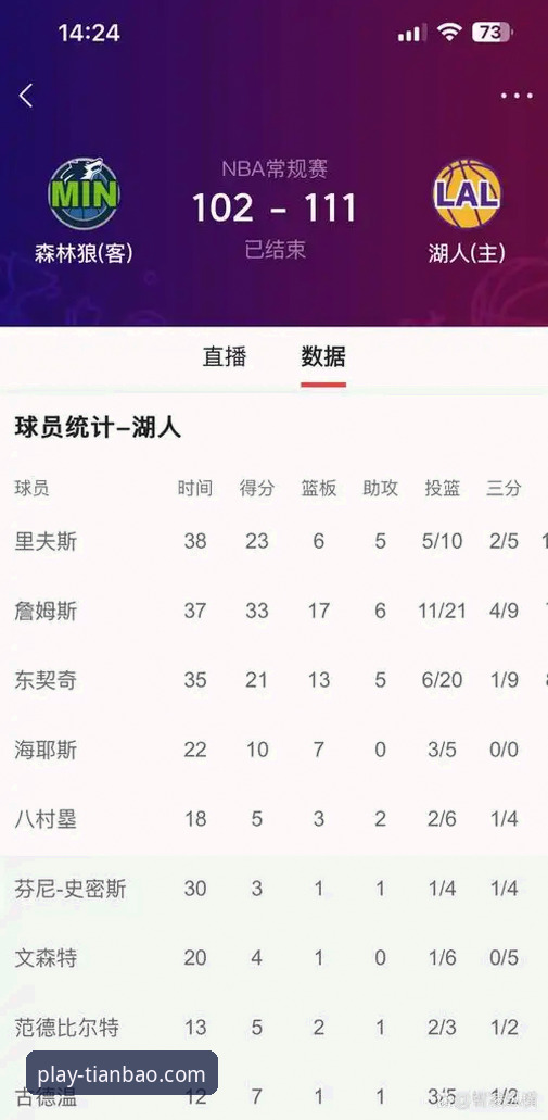 通过天宝博体育官网App深度解析NBA赛事数据操作教程