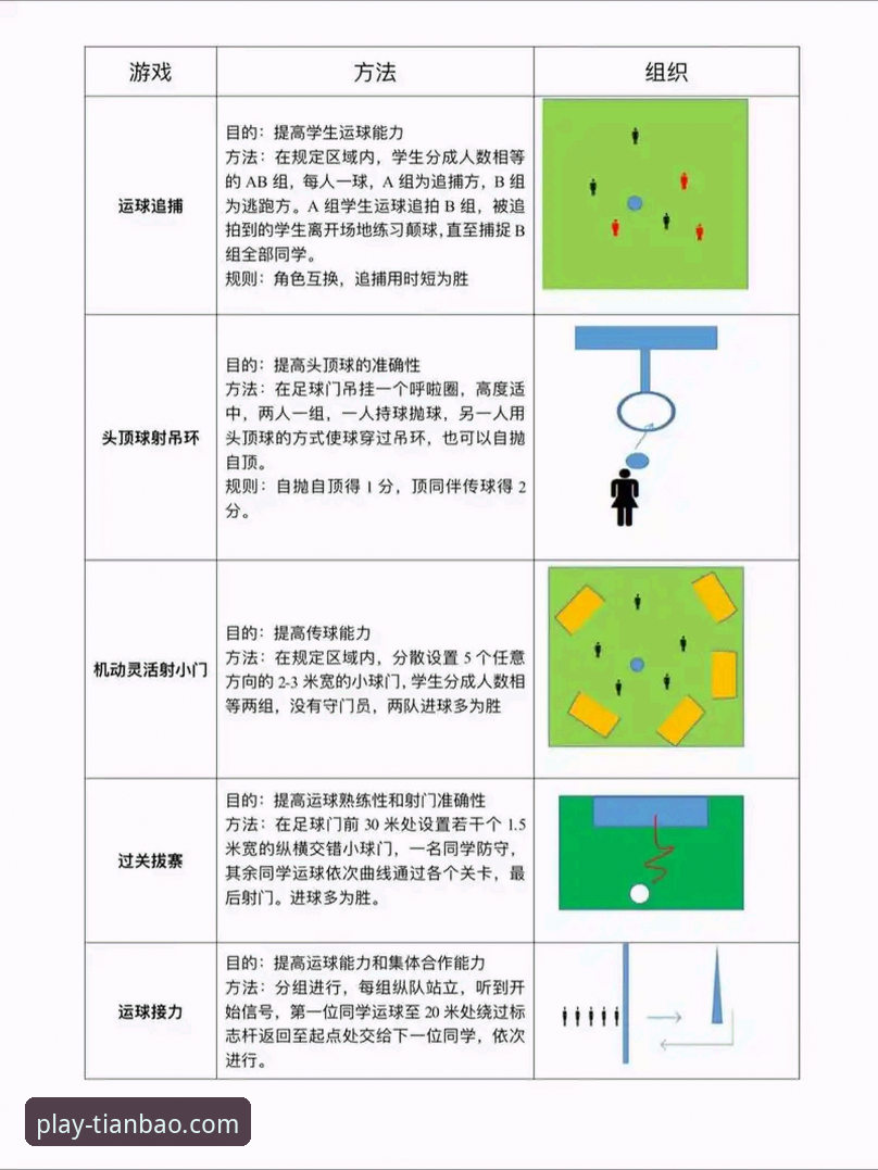 天宝博体育官网怎么玩使用技巧 天宝博体育平台使用技巧详解:从入门到精通的操作指南